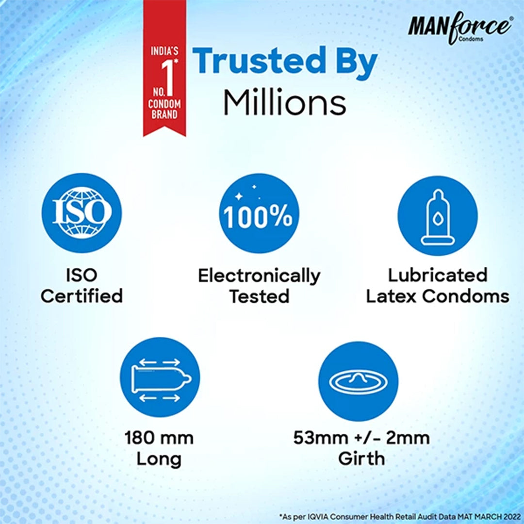 Manforce Exotic Flavoured Condoms