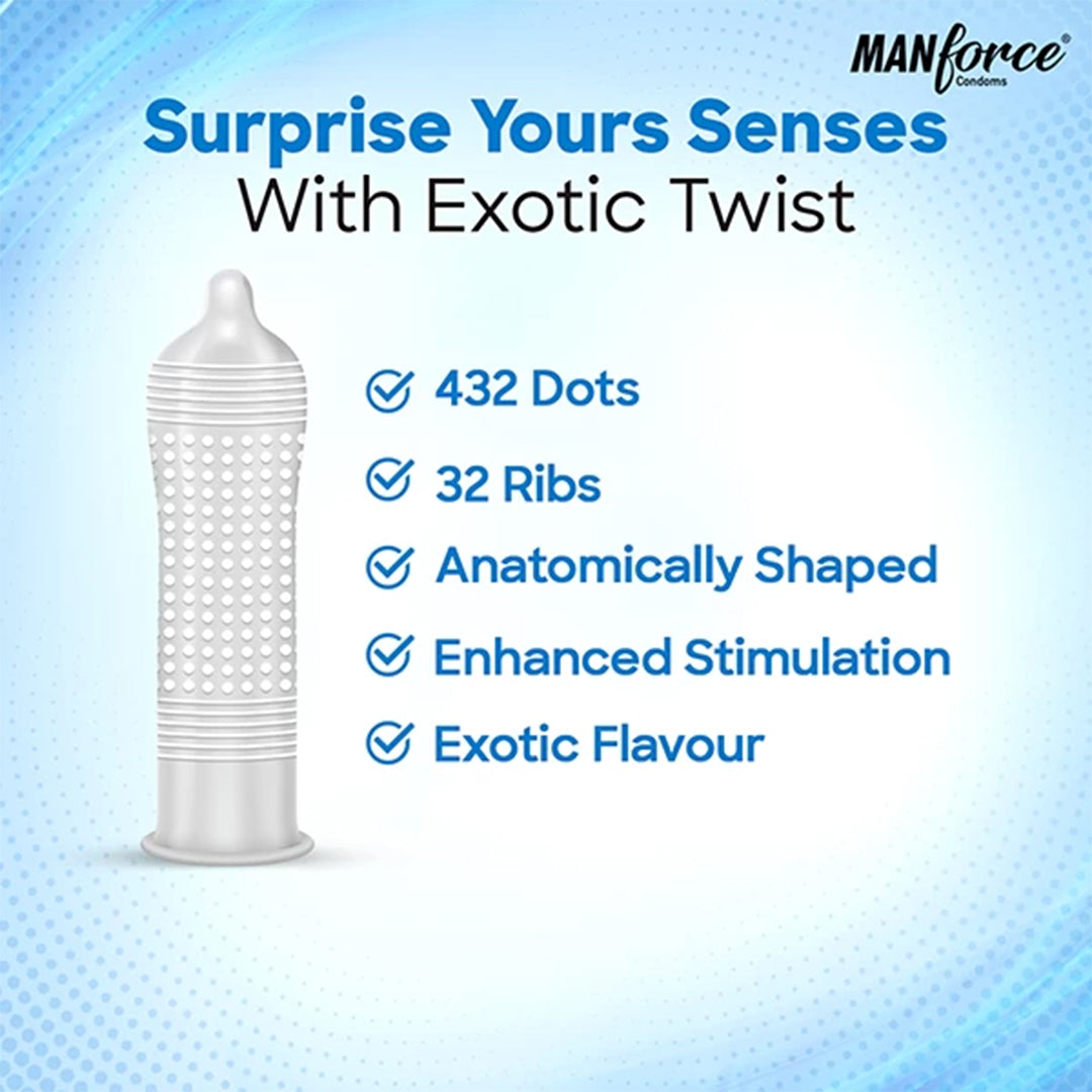 Manforce Exotic Flavoured Condoms