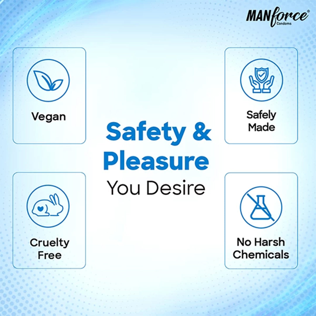 Manforce Exotic Flavoured Condoms