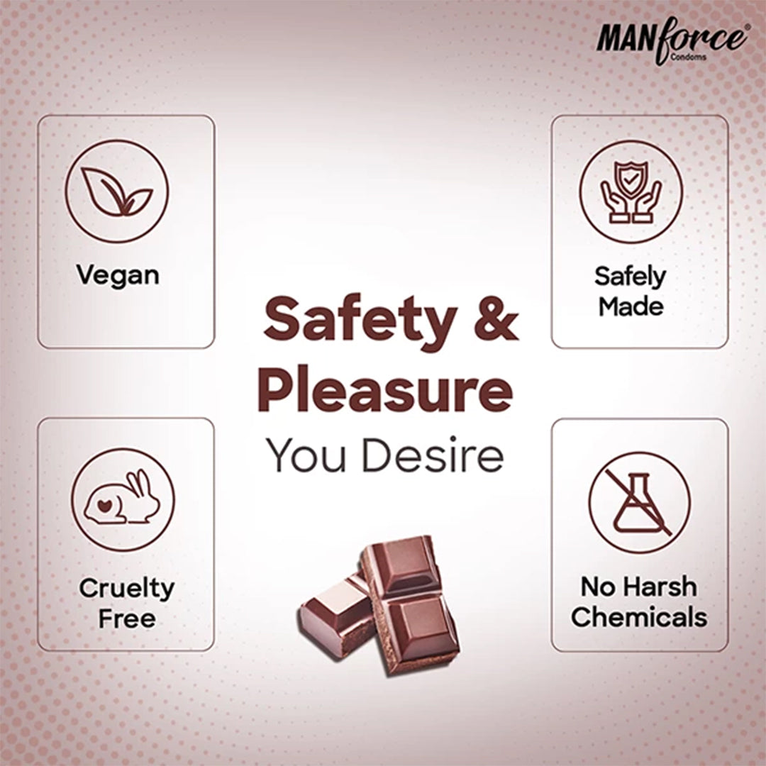 Manforce Exotic Chocolate Condom
