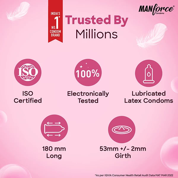 Manforce UltraFeel BubbleGum