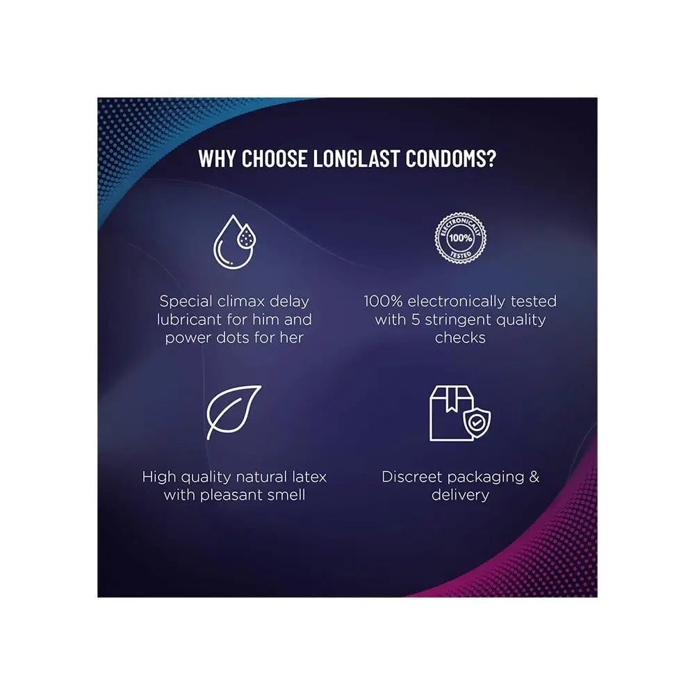 KAMA SUTRA LONGLAST CONDOM PACK OF 20