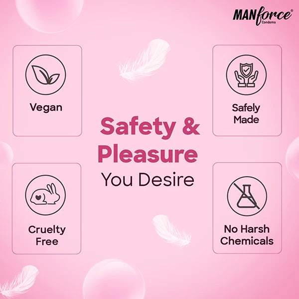 Manforce UltraFeel BubbleGum
