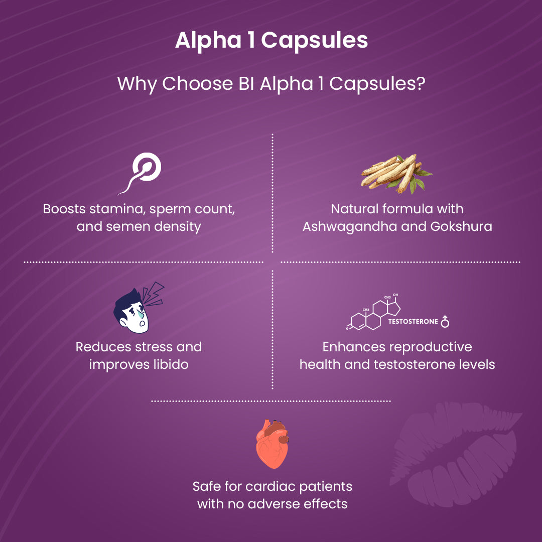 Alpha 1 Capsules