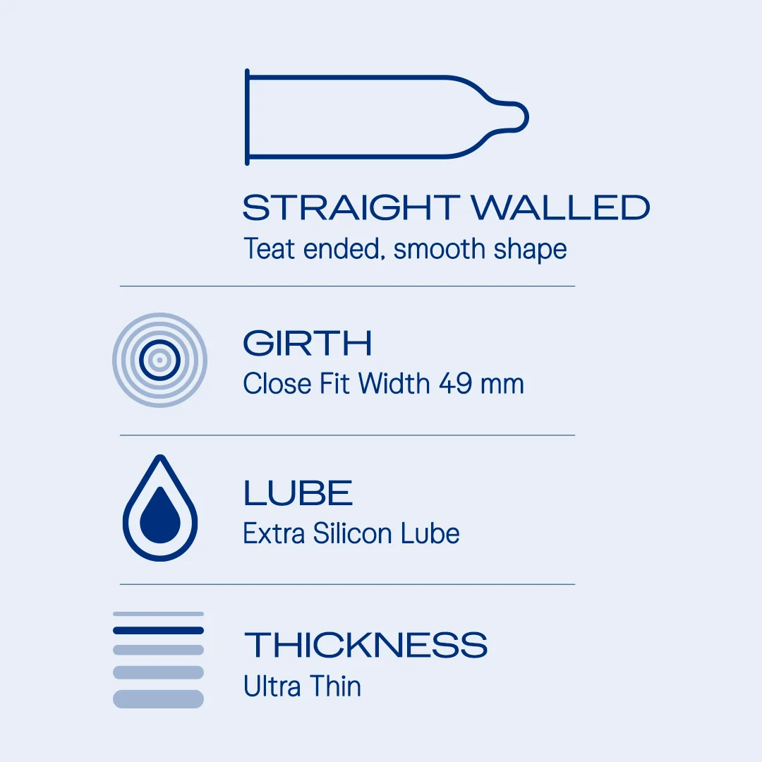 Durex Close Fit Condoms pack of 10