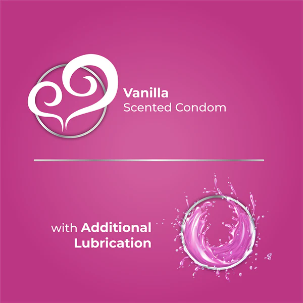 Skore Dots Condom