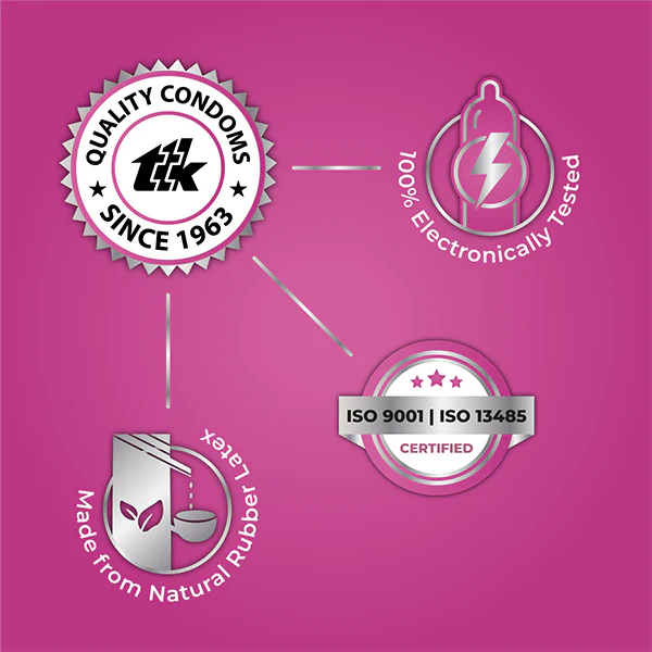 Skore Dots Condom