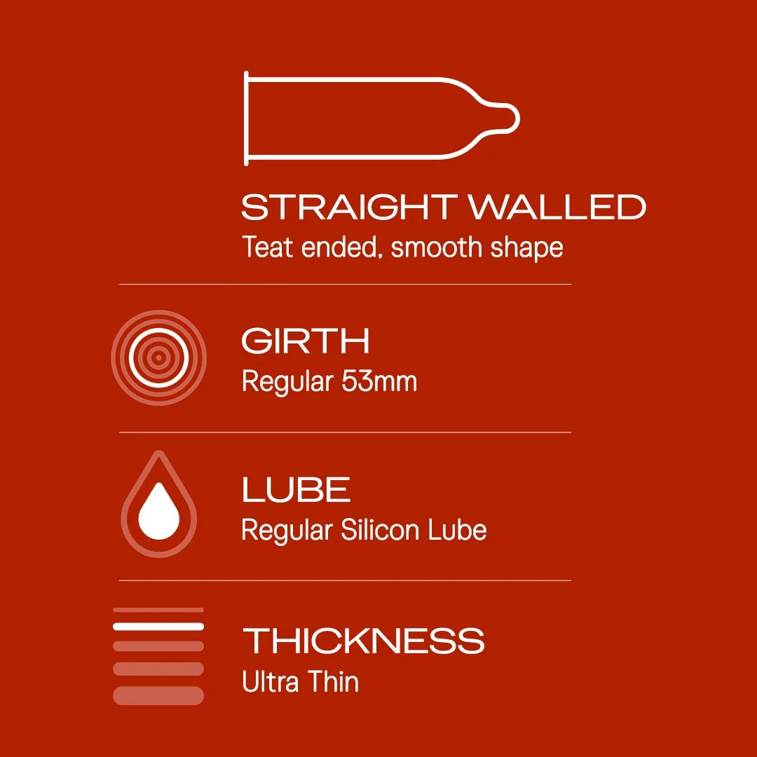 Durex Condom Air