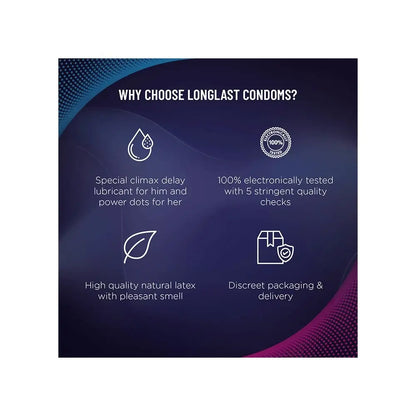 KAMA SUTRA LONGLAST CONDOM PACK OF 20