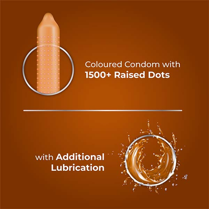 Skore Chocolate Condom