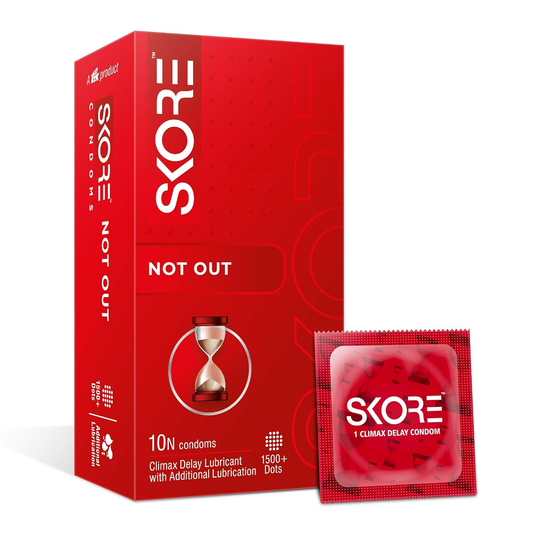 Skore Climax Delay Condom