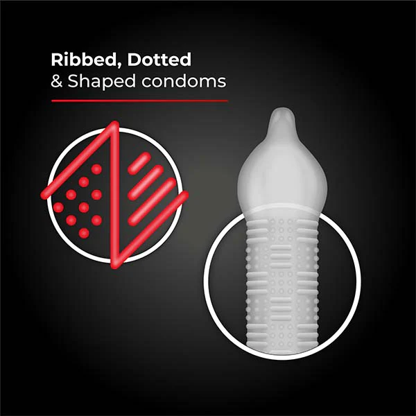 Skore Timeless Condom